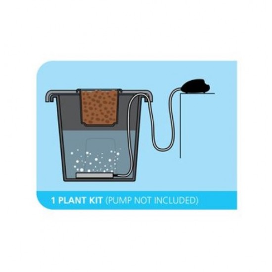 AEROS 1 DURGUN SU KÜLTÜRÜ SAKSISI SİSTEMİ