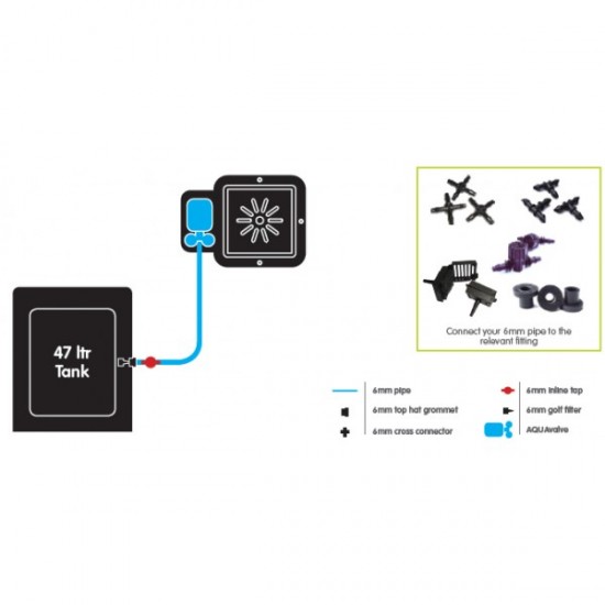 AUTOPOT 1POT 15 LİTRELİK - 1 SAKSILI SİSTEM
