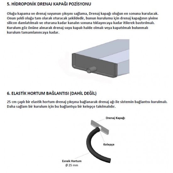 TOPRAKSIZ TARIM KANALI